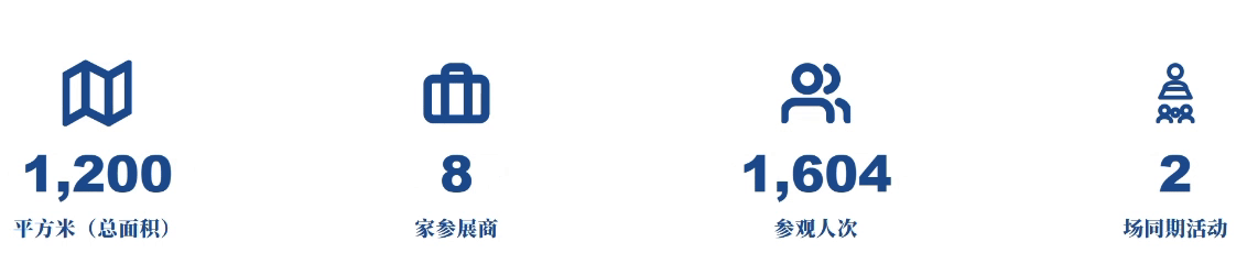 SC_AOA25_data_gif_for_web